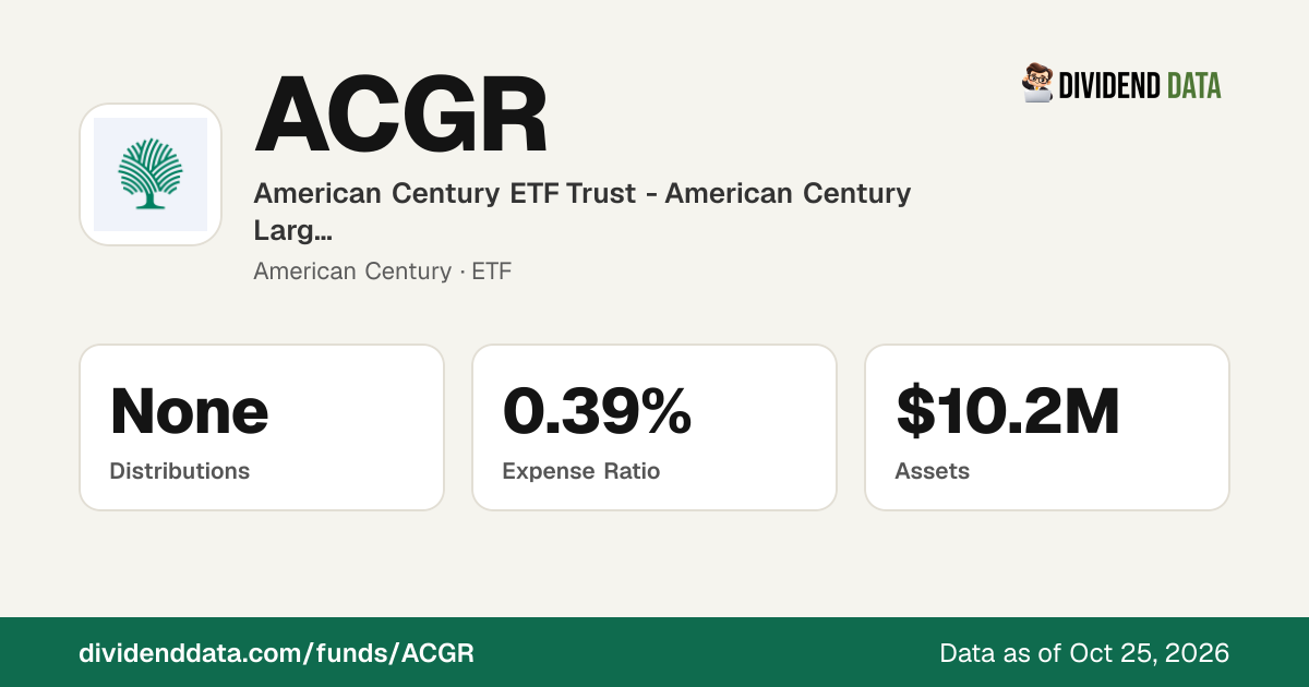 Note Values American Chart ACGR Expense Ratio & Fees: Real-Dollar Cost Calculator (American ...