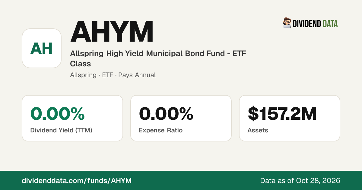 AHYM: Allspring High Yield Municipal Bond Fund - ETF Class | Price ...