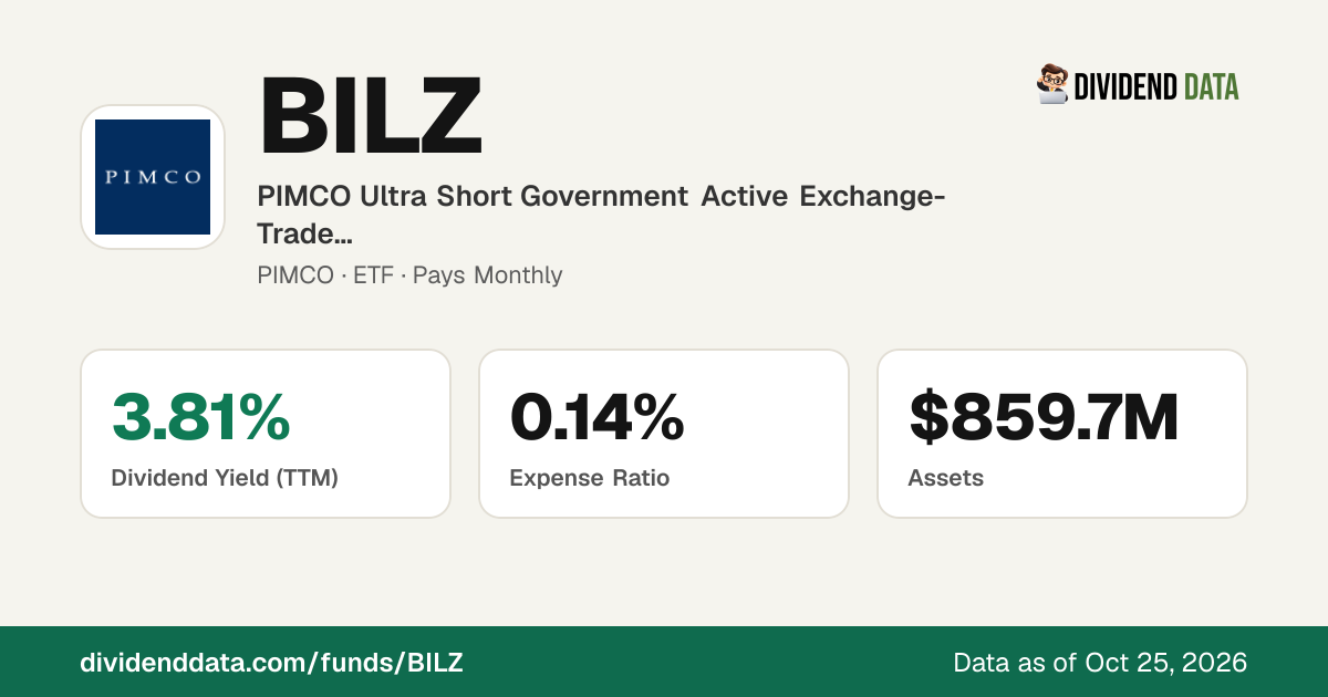 BILZ vs Similar ETFs: Fees, Yield & AUM Compared (PIMCO Ultra Short ...