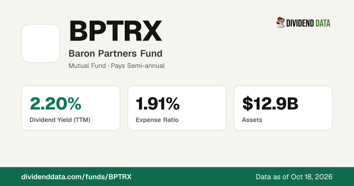 BPTRX: Baron Partners Fund | Price, Yield, Holdings & Returns ...