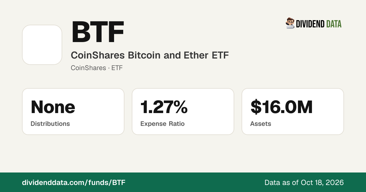 BTF News & Fund Documents | CoinShares Bitcoin and Ether ETF | Dividend ...