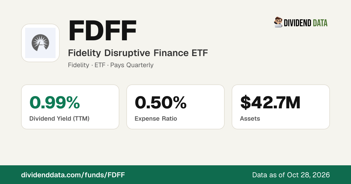 FDFF: Fidelity Disruptive Finance ETF | Price, Yield, Holdings ...