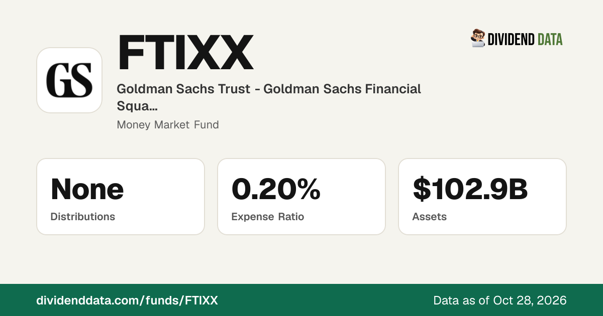 FTIXX: Goldman Sachs Trust - Goldman Sachs Financial Square Treasury ...