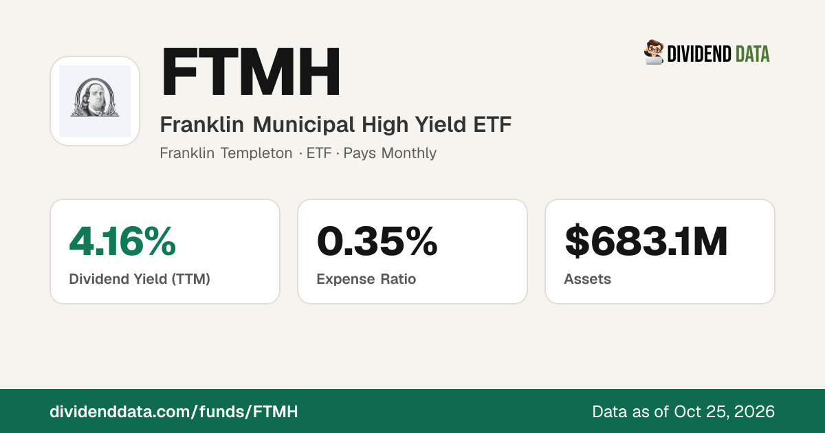 FTMH: Franklin Municipal High Yield ETF | Price, Yield, Holdings ...