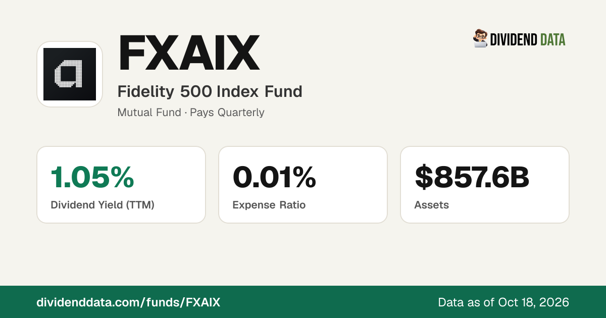 FXAIX: Fidelity 500 Index Fund | Price, Yield, Holdings & Returns ...
