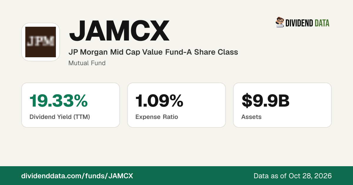 JAMCX: JP Morgan Mid Cap Value Fund-A Share Class | Price, Yield ...