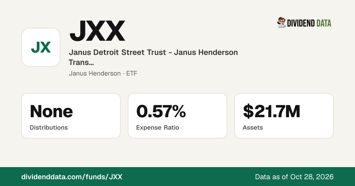 JXX Dividend 2026: Ex-Dividend Dates, Yield & History | Janus Detroit ...