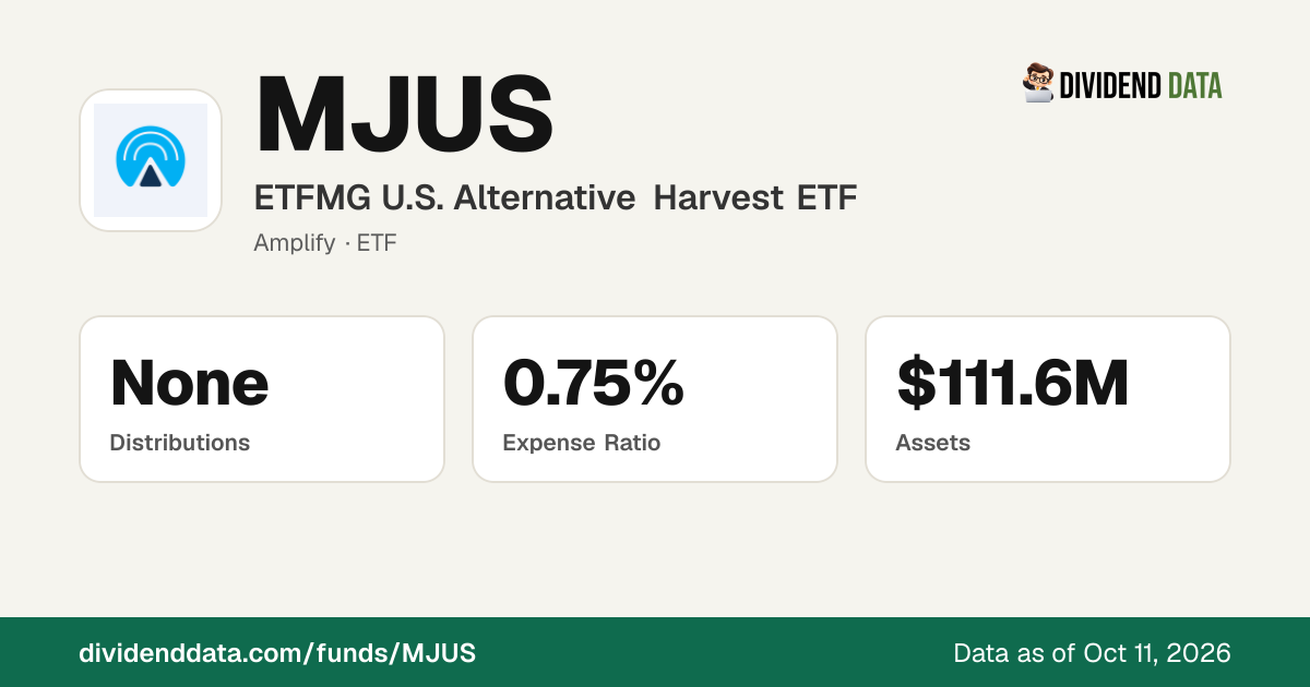 MJUS News & Fund Documents | ETFMG U.S. Alternative Harvest ETF ...