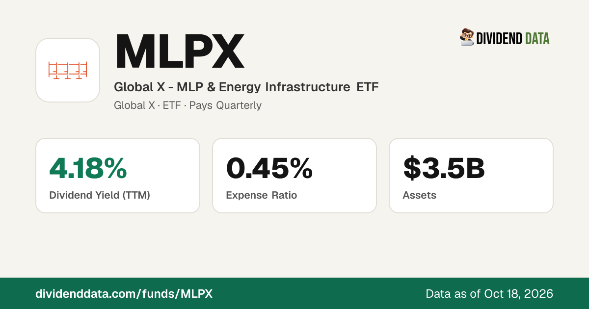 MLPX News & Fund Documents | Global X - MLP & Energy Infrastructure ETF ...