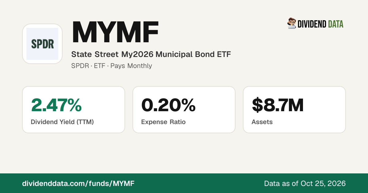 MYMF: State Street My2026 Municipal Bond ETF | Price, Yield, Holdings ...