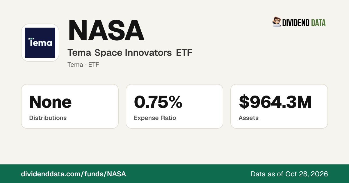 NASA Dividend 2026: Ex-Dividend Dates, Yield & History | Tema Space ...