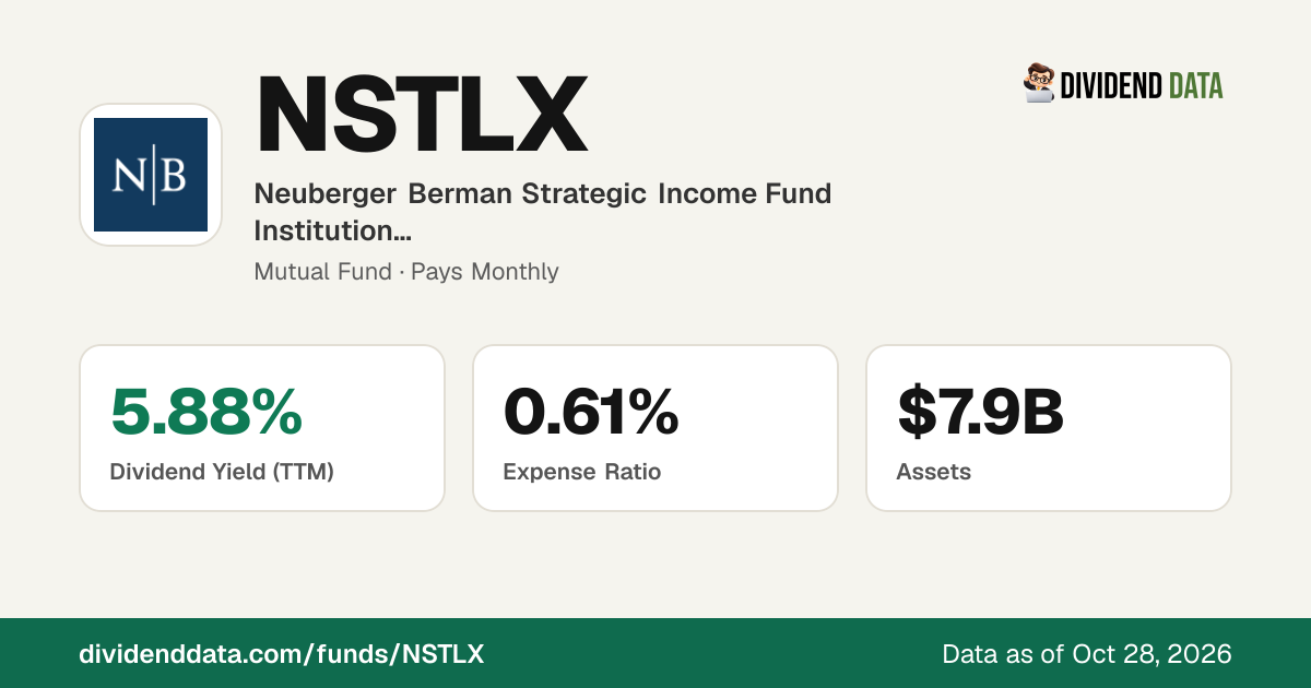 NSTLX Dividend 2026: Ex-Dividend Dates, Yield & History | Neuberger ...