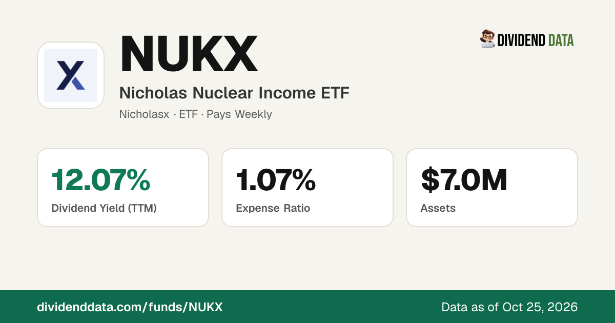 NUKX Dividend 2026: Ex-Dividend Dates, Yield & History | Nicholas ...