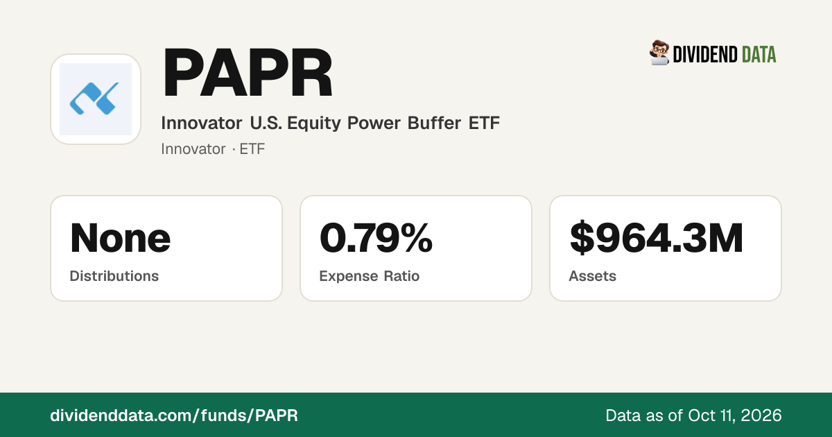 PAPR: Innovator U.S. Equity Power Buffer ETF | Price, Yield, Holdings ...