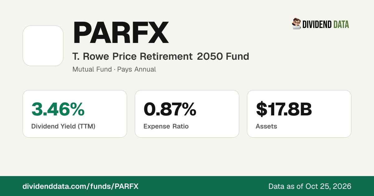PARFX News & Fund Documents | T. Rowe Price Retirement 2050 Fund ...