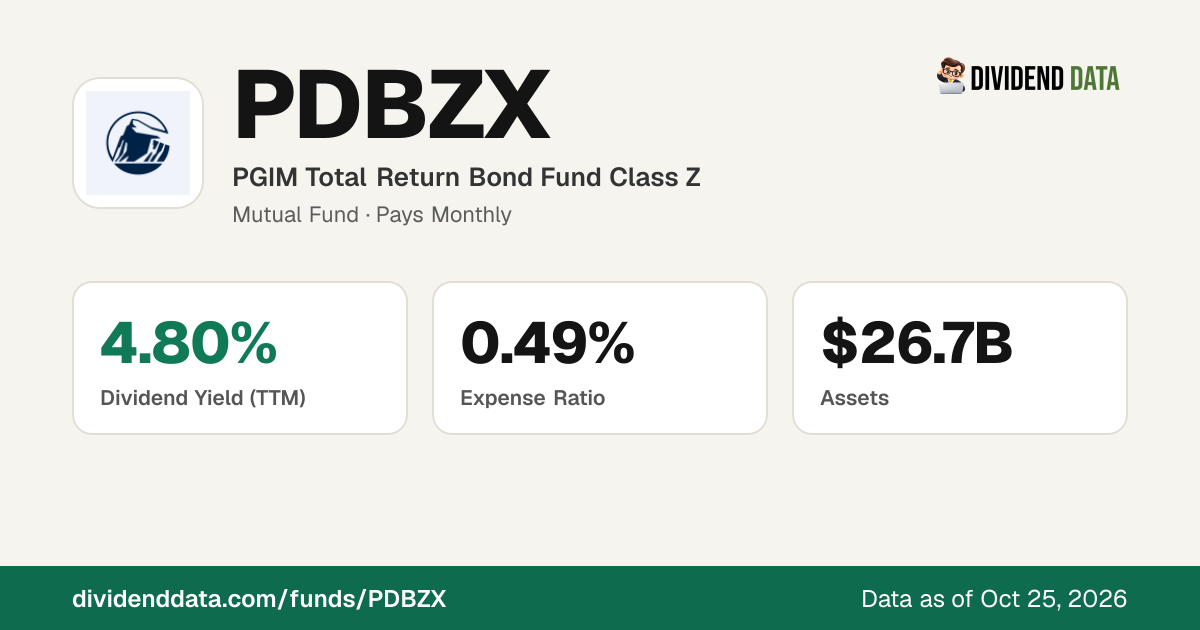 Bonds Risk Return PDBZX: PGIM Total Return Bond Fund Class Z | Price, Yield, Holdings ...