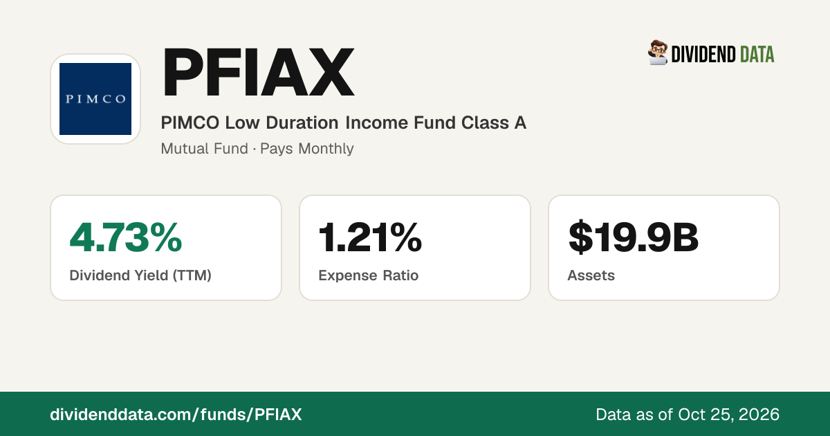 PFIAX: PIMCO Low Duration Income Fund Class A | Price, Yield, Holdings ...