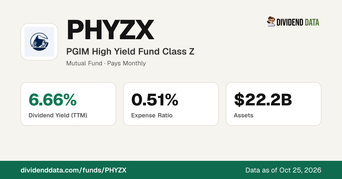 PHYZX Dividend 2026: Ex-Dividend Dates, Yield & History | PGIM High ...