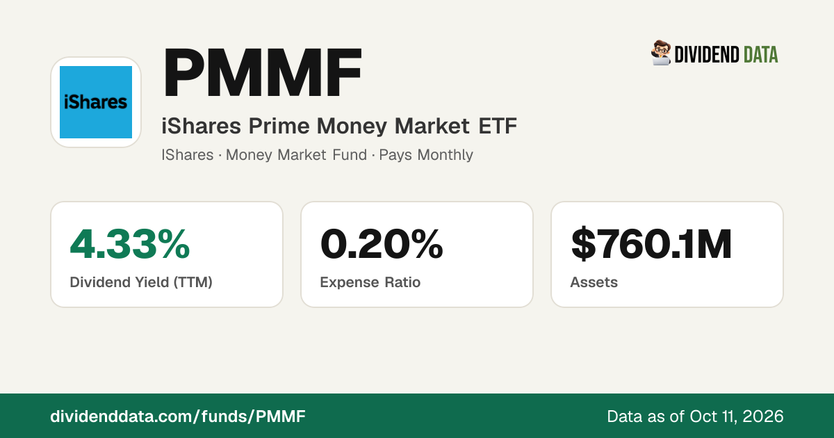PMMF: iShares Prime Money Market ETF | Price, Yield, Holdings & Returns ...