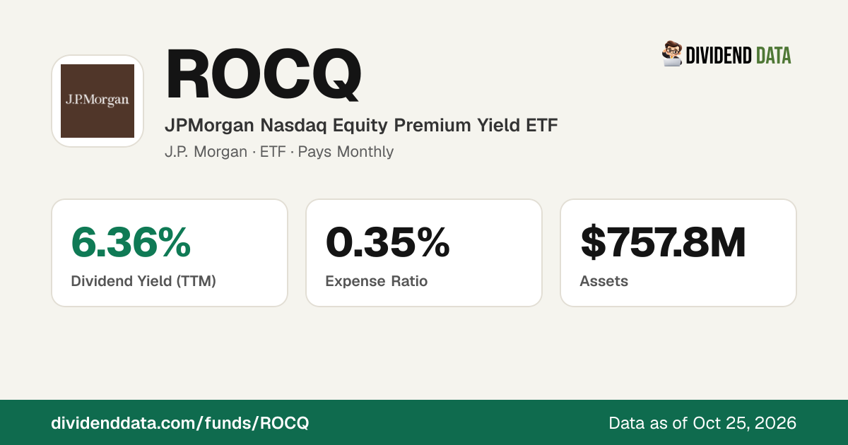 ROCQ Expense Ratio & Fees: Real-Dollar Cost Calculator (JPMorgan Nasdaq ...