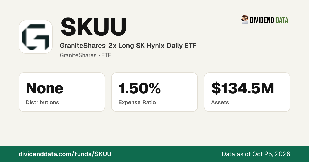 SKUU: GraniteShares 2x Long SK Hynix Daily ETF | Price, Yield, Holdings ...