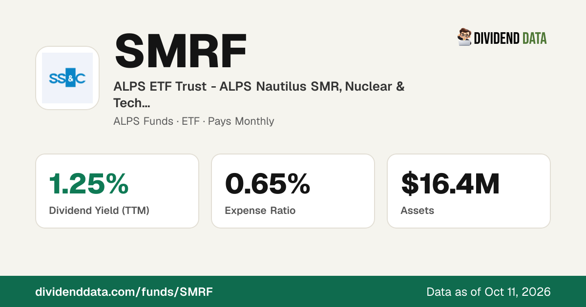 SMRF News & Fund Documents | ALPS ETF Trust - ALPS Nautilus SMR ...