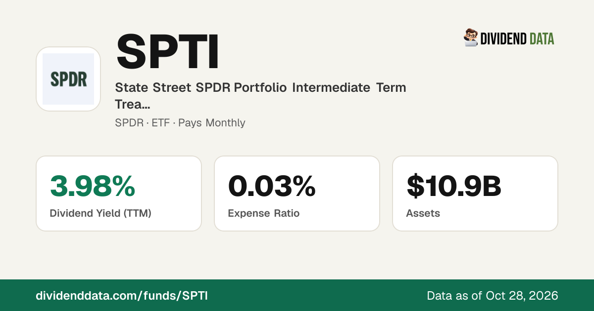 SPTI: State Street SPDR Portfolio Intermediate Term Treasury ETF ...