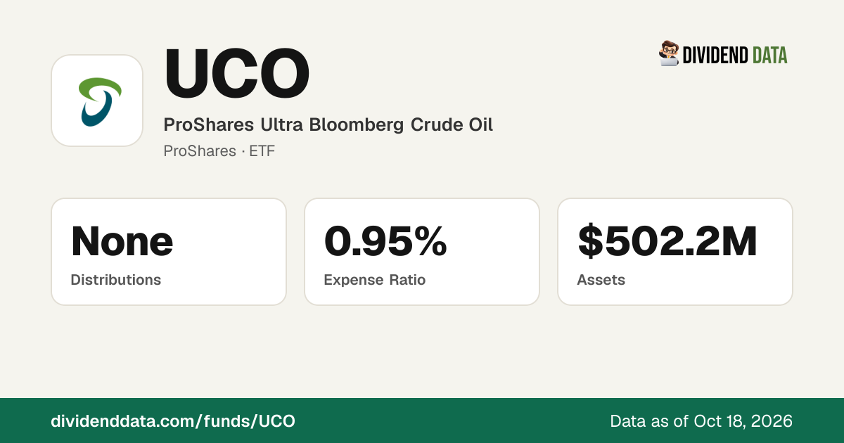 UCO News & Fund Documents | ProShares Ultra Bloomberg Crude Oil ...