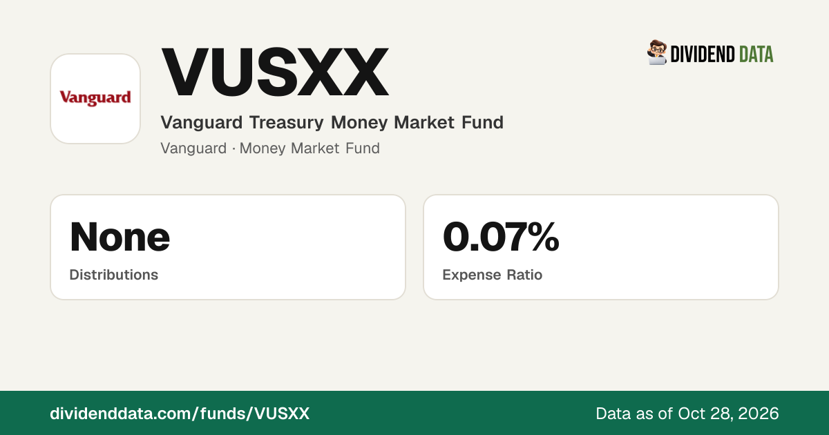 VUSXX: Vanguard Treasury Money Market Fund | Price, Yield, Holdings ...