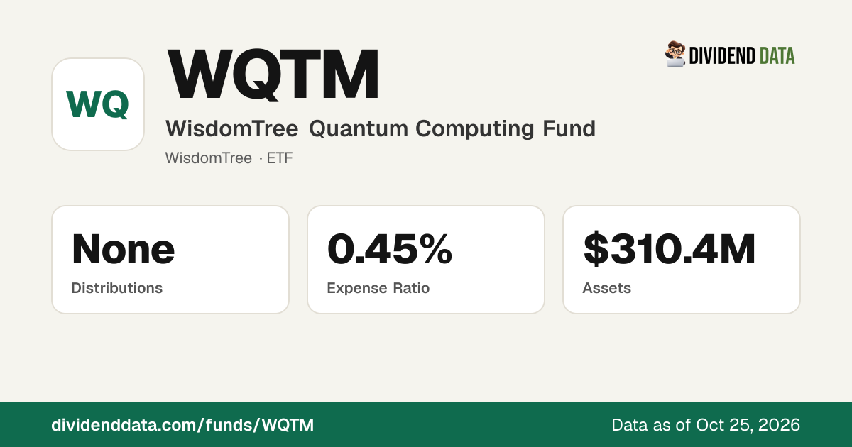 WQTM: WisdomTree Quantum Computing Fund | Price, Yield, Holdings ...